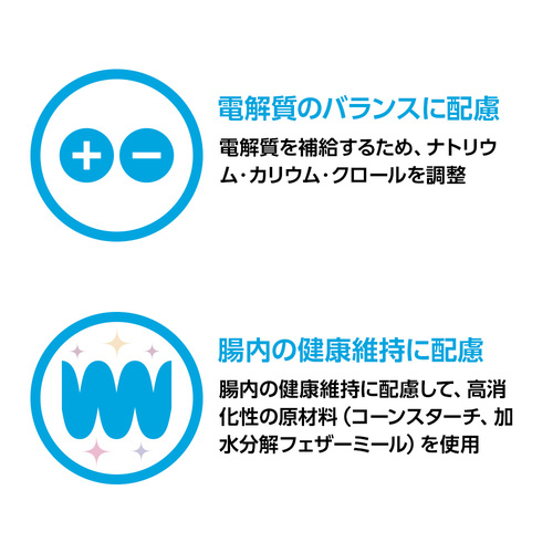 ベッツワンベテリナリー 犬用 食物アレルギーケア アミノ酸オリゴ