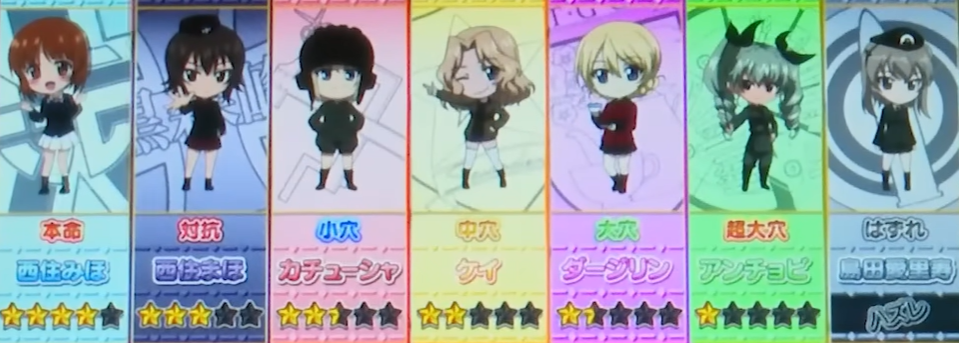 スマスロ ガールズ&パンツァー Lパチスロガールズ&パンツァー 最終章