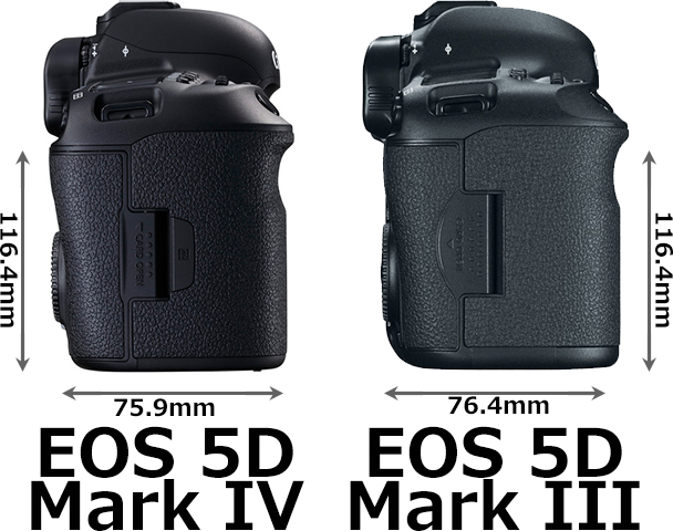 EOS 5D Mark IV(ボディのみ)+ ATOLL＋その他諸々 EOS 5D Mark IV」と「EOS