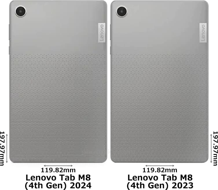 ジャコ様Lenovo Tab M8 (4th Gen2024) 本体他セット タブレットPC