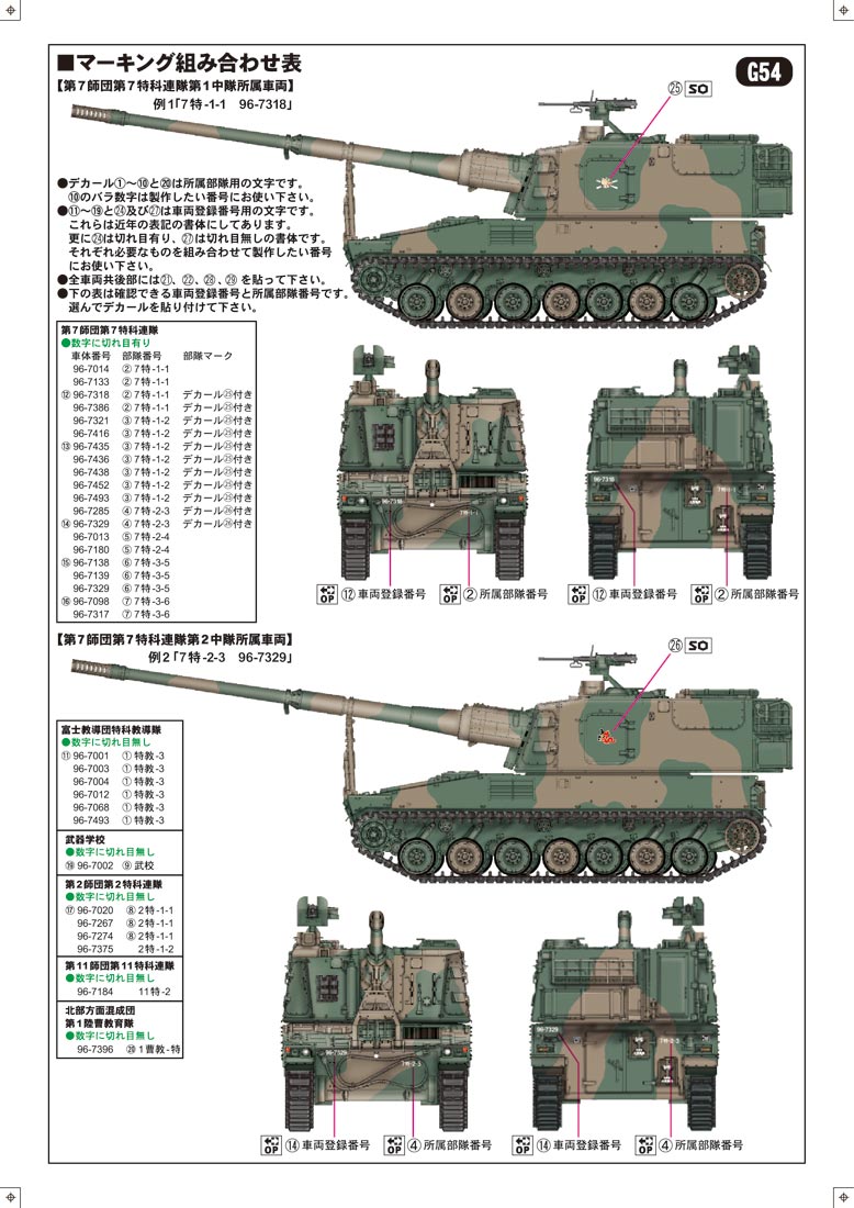G54 1/35 陸上自衛隊 99式自走155mmりゅう弾砲 – ピットロード