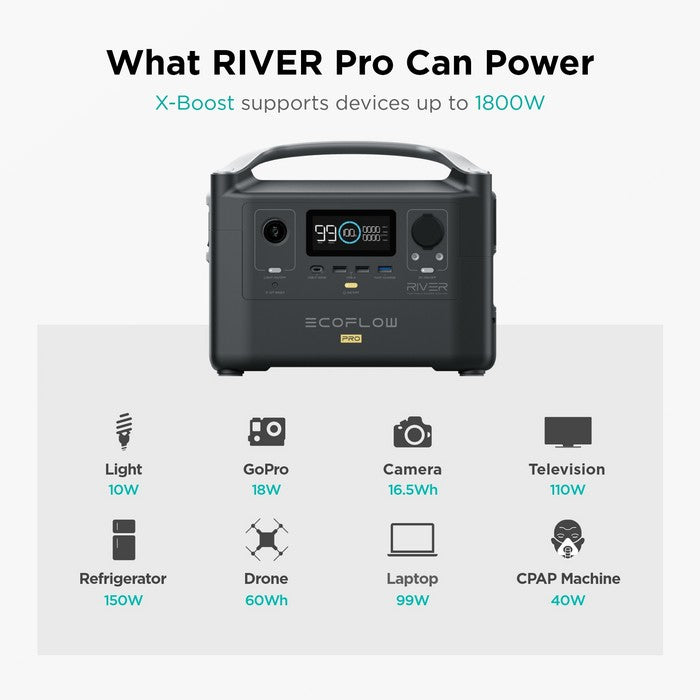 EcoFlow RIVER Pro Portable Power Station 600W 720Wh EFRIVER600PRO