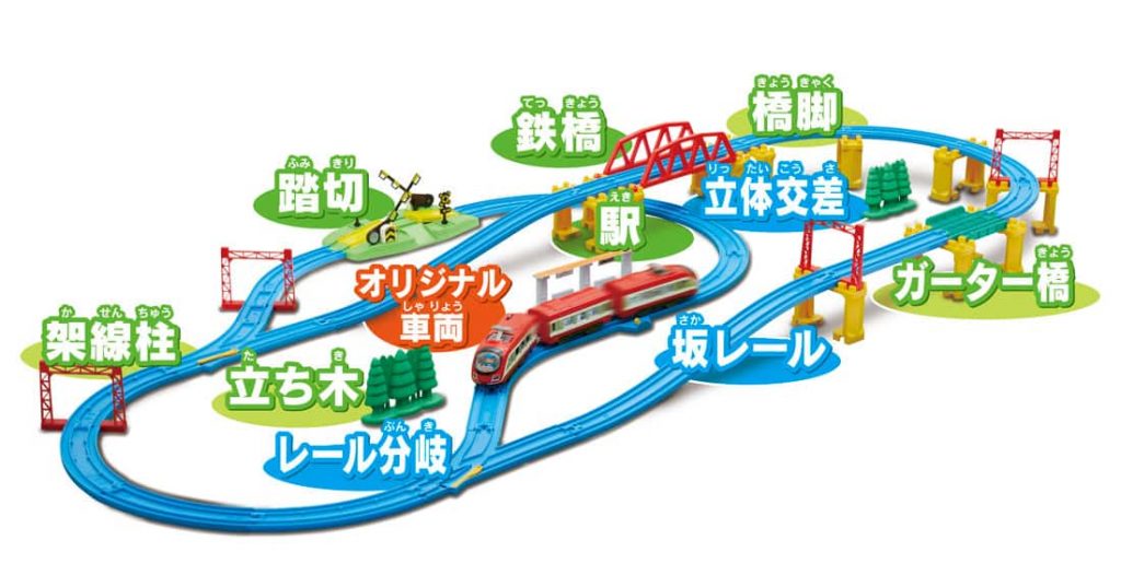 プラレール レールも!車両も!情景も! 60周年ベストセレクションセット