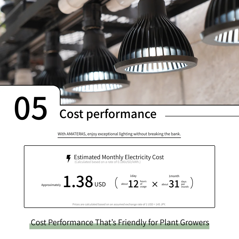 NEO AMATERAS LED Grow Light 20W - Plant Folks