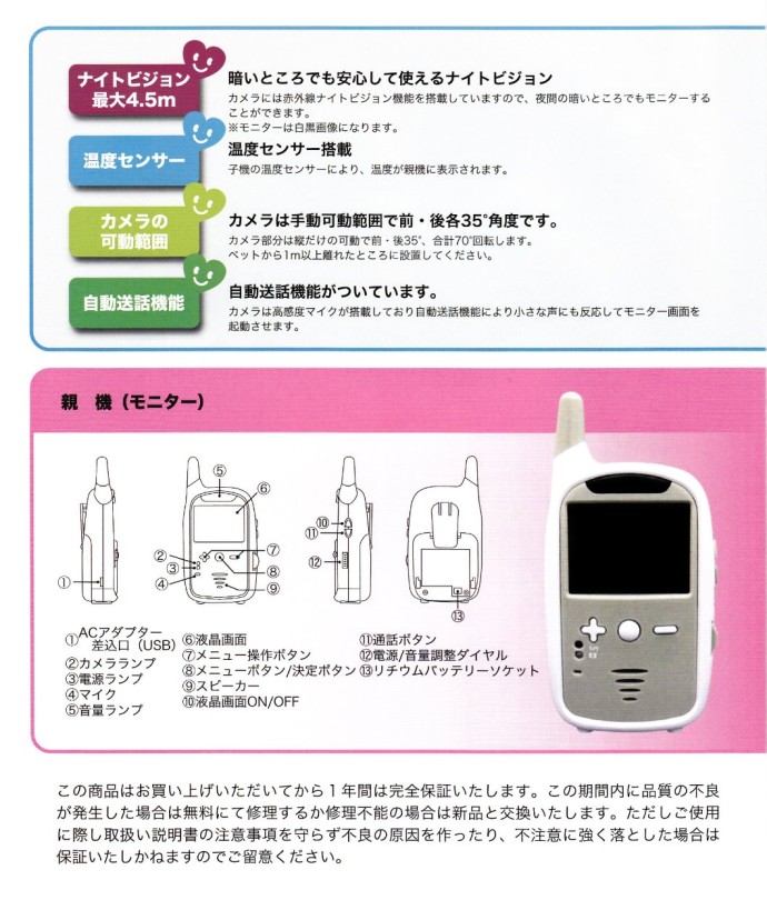 ケアモニ（型番：TVBC-35）東心｜福祉用具 動画でご紹介|プラスワン
