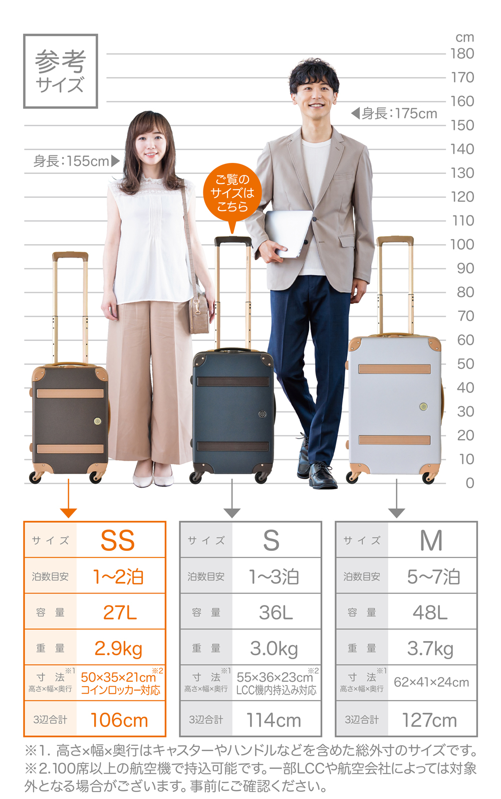 プラスワン スーツケース PEACE×Passenger（ピース×パッセンジャー