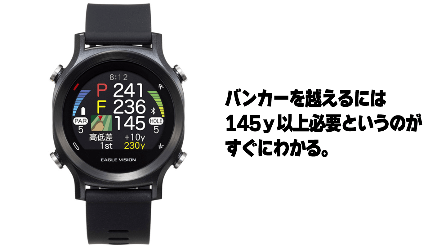 イーグルビジョン ウォッチエース watch ACE EV-933｜EAGLE VISION