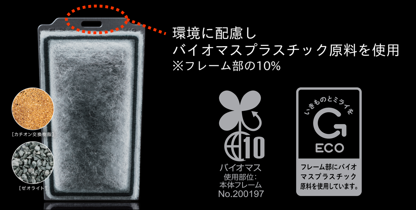 Ga POWER MAT CATION W8 3個入 | ジェックス株式会社