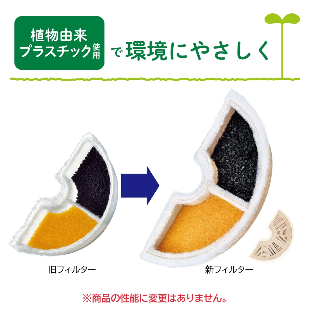 ピュアクリスタル 軟水化フィルター 半円 猫用 5個入 | ジェックス株式会社