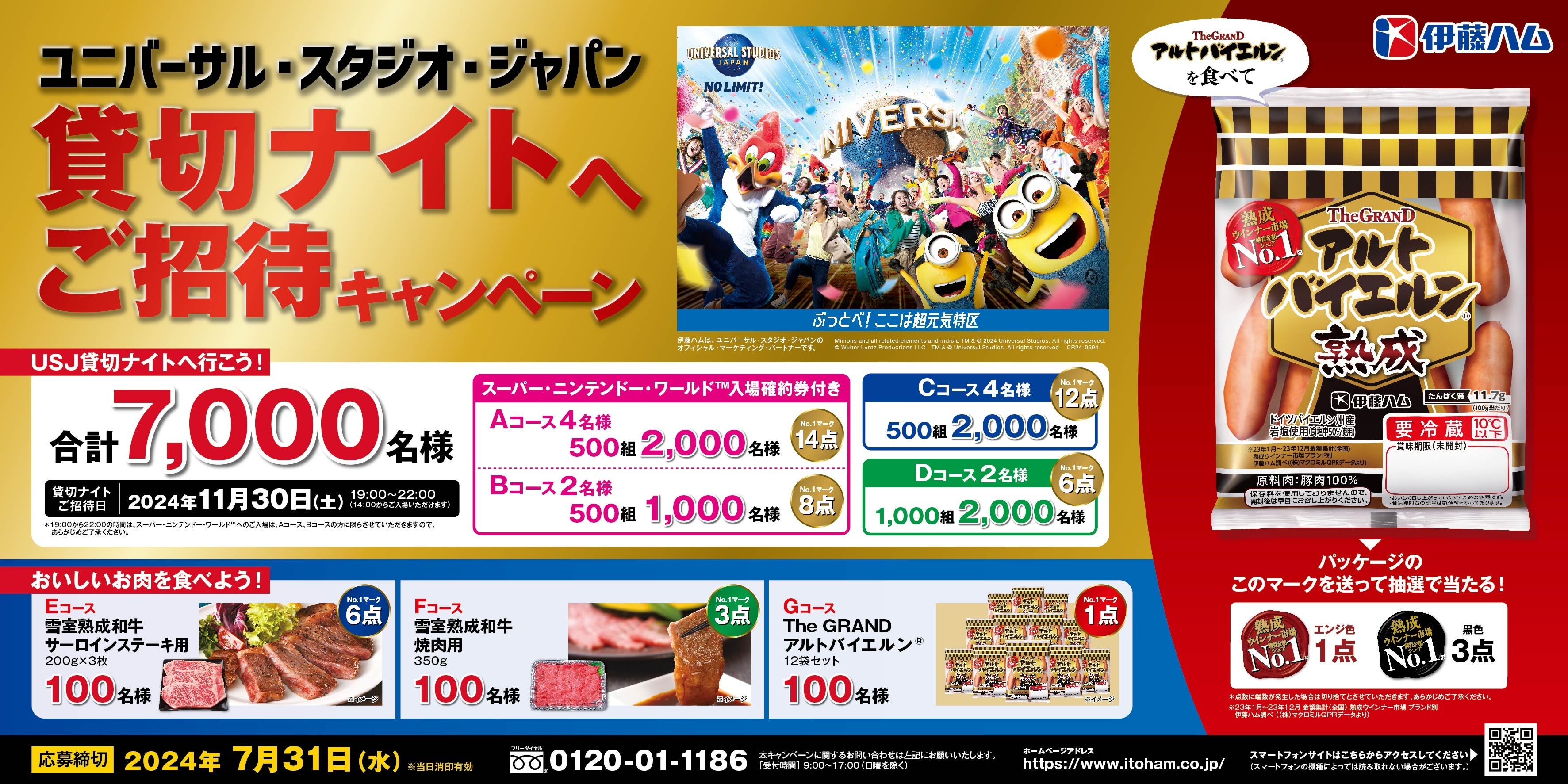 USJ ユニバーサルスタジオジャパン 入場券 3名分