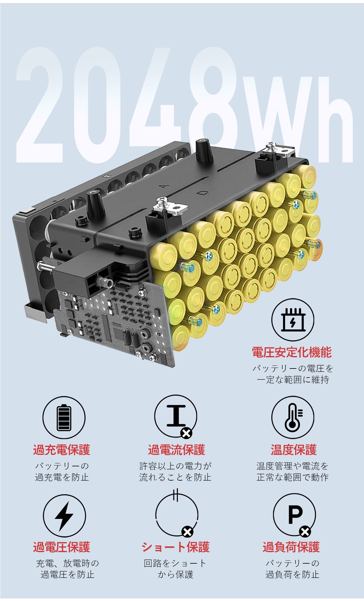 VOLTME ポータブル電源 収納パネル設計 577.2Wh 大容量 バックアップ