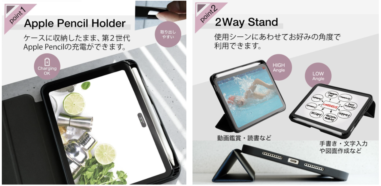 iPad mini iPad mini6 Apple Pencil 2 セット(スペースグレー) 6