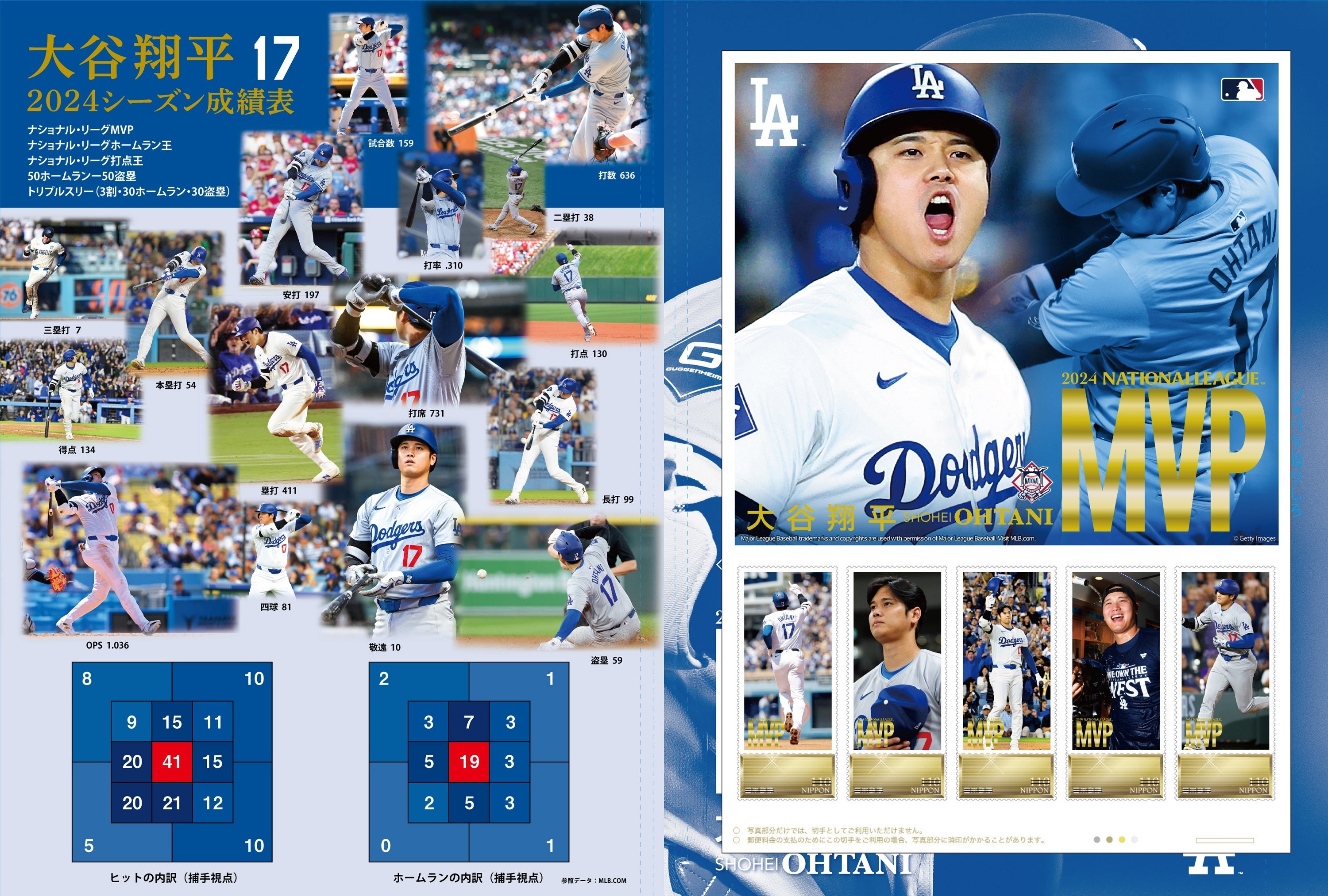 大谷翔平プレミアム記念切手セット MLB MVP エンザルス 購入 日本ハム