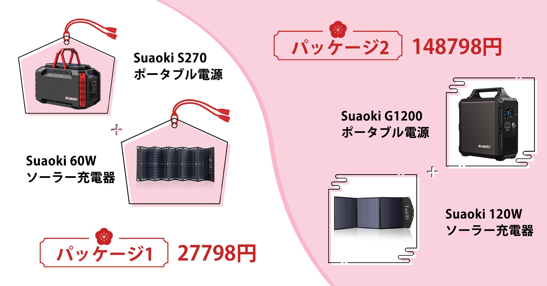 Suaoki「ジャンプスターター」発売のお知らせ！ | アルファベット