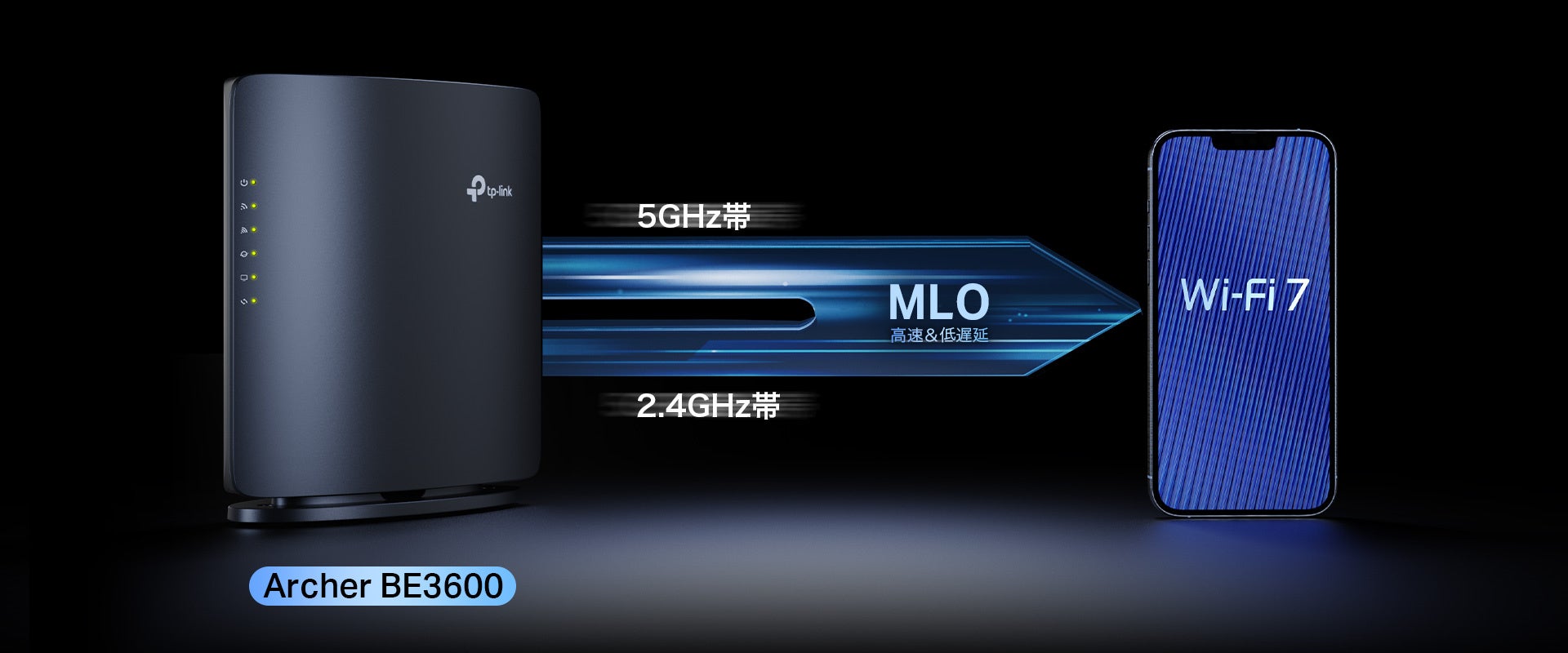 TP-Link Archer BE805 BE19000 Wi-Fi 7ルーター Archer BE805