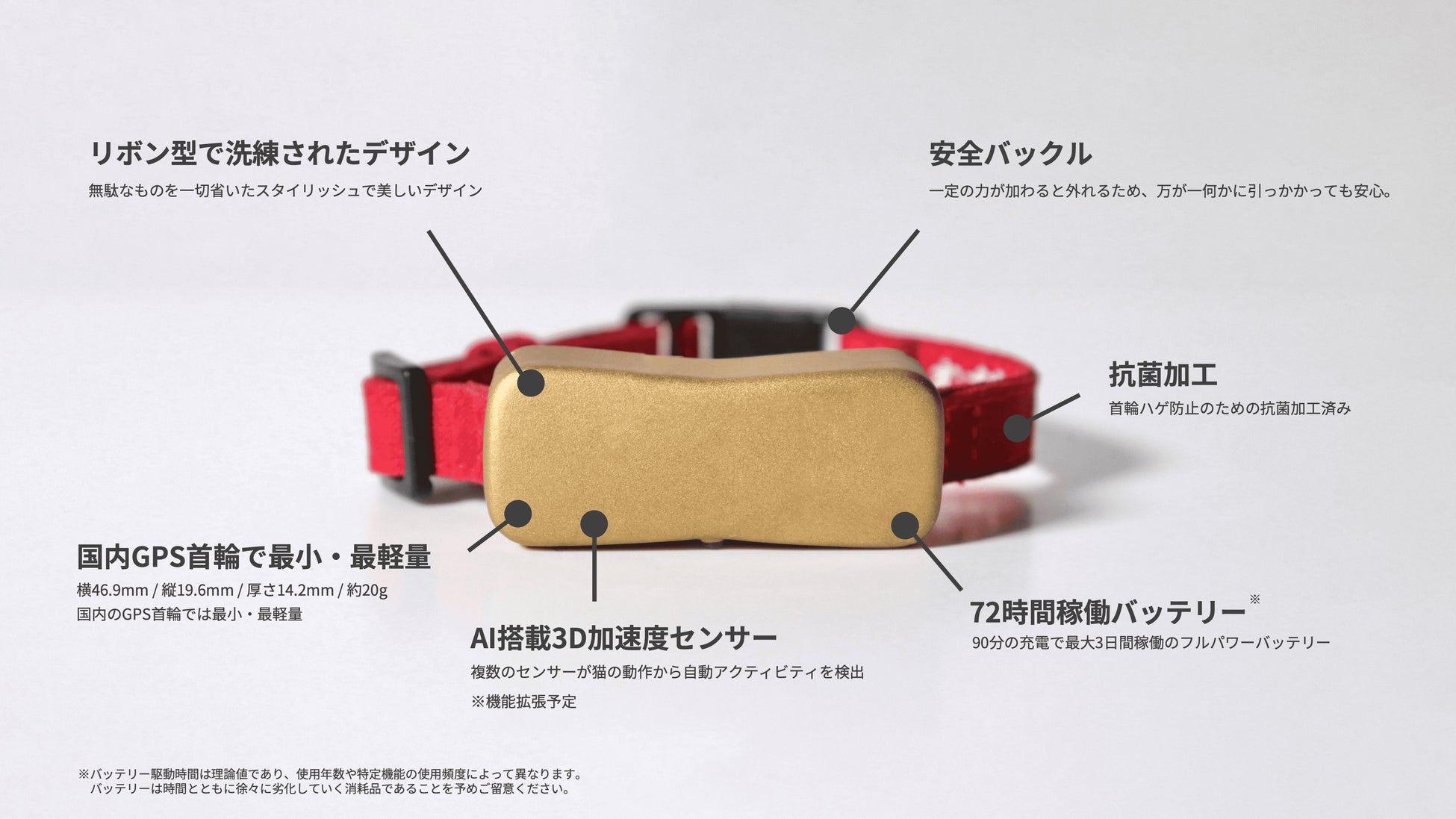 愛猫向けGPSスマート首輪「ねこなら」の7月開始予定の先行体験に向けた