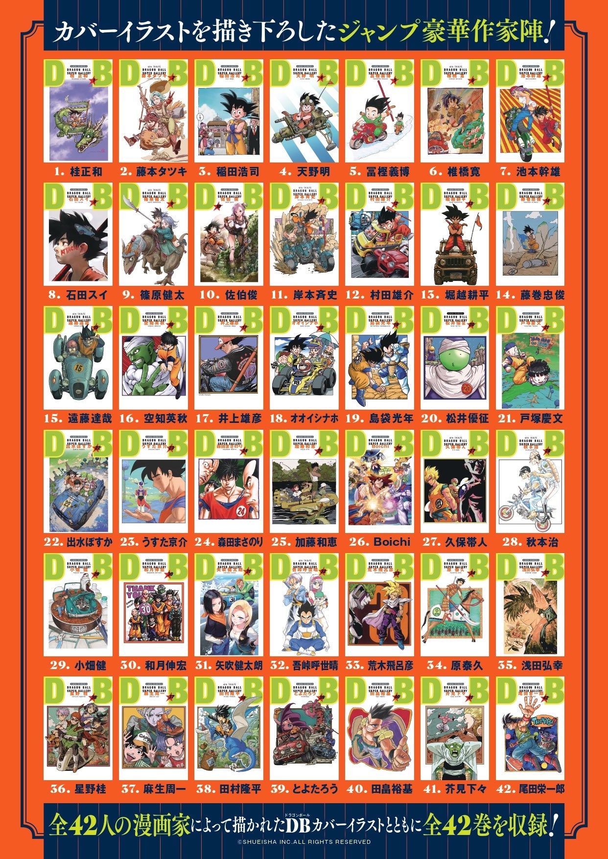 DRAGON BALL連載40周年記念プロジェクト始動！『ドラゴンボール全42巻