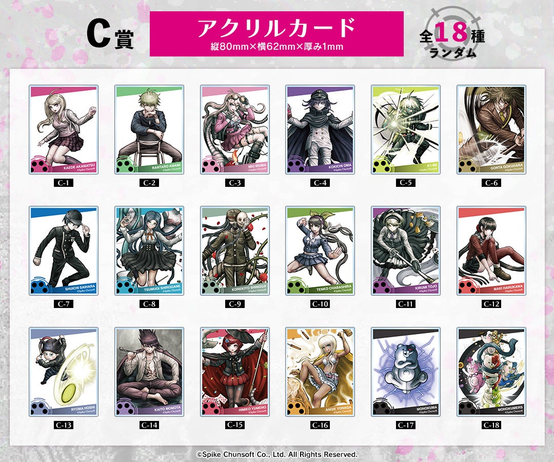 ダンガンロンパ アニメイト オンラインくじ A賞 キャンバスボード