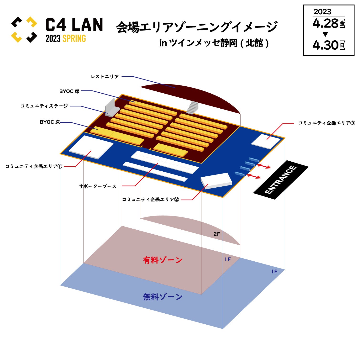 3日間48時間ぶっ通しゲームパーティー「C4 LAN 2023 SPRING」チケット