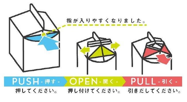 学校給食用牛乳、ストローを廃止 〜ストロー年間約2,500万本、CO₂換算