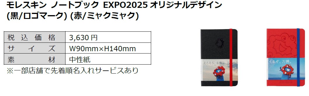 開幕1年前で盛り上がる大阪・関西万博 4月13日から 新商品 が続々登場