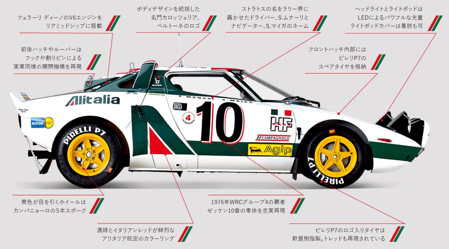 華麗なるラリーの女王が1/8スケールモデルでよみがえる！『週刊