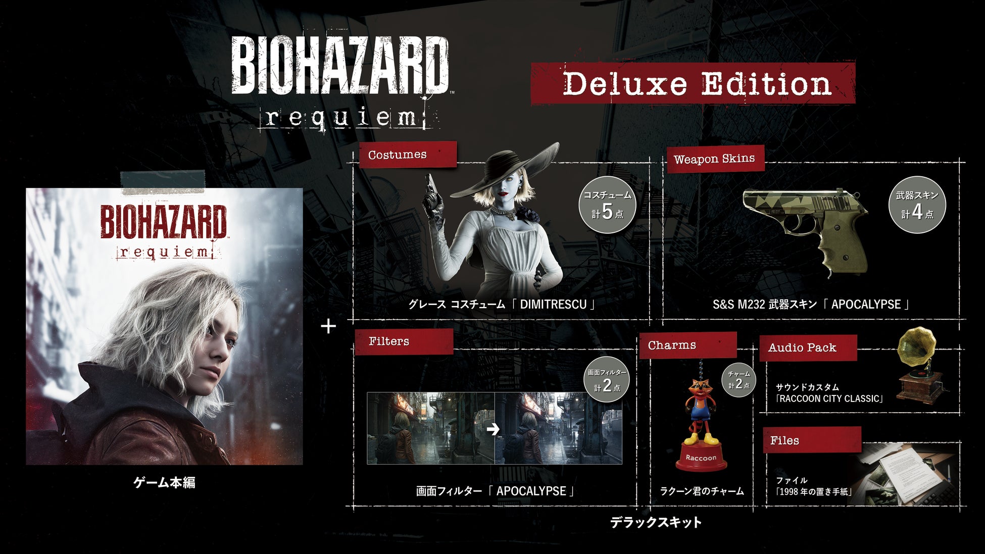 バイオハザード レクイエム B2サイズポスター BIOHAZARD バイオ
