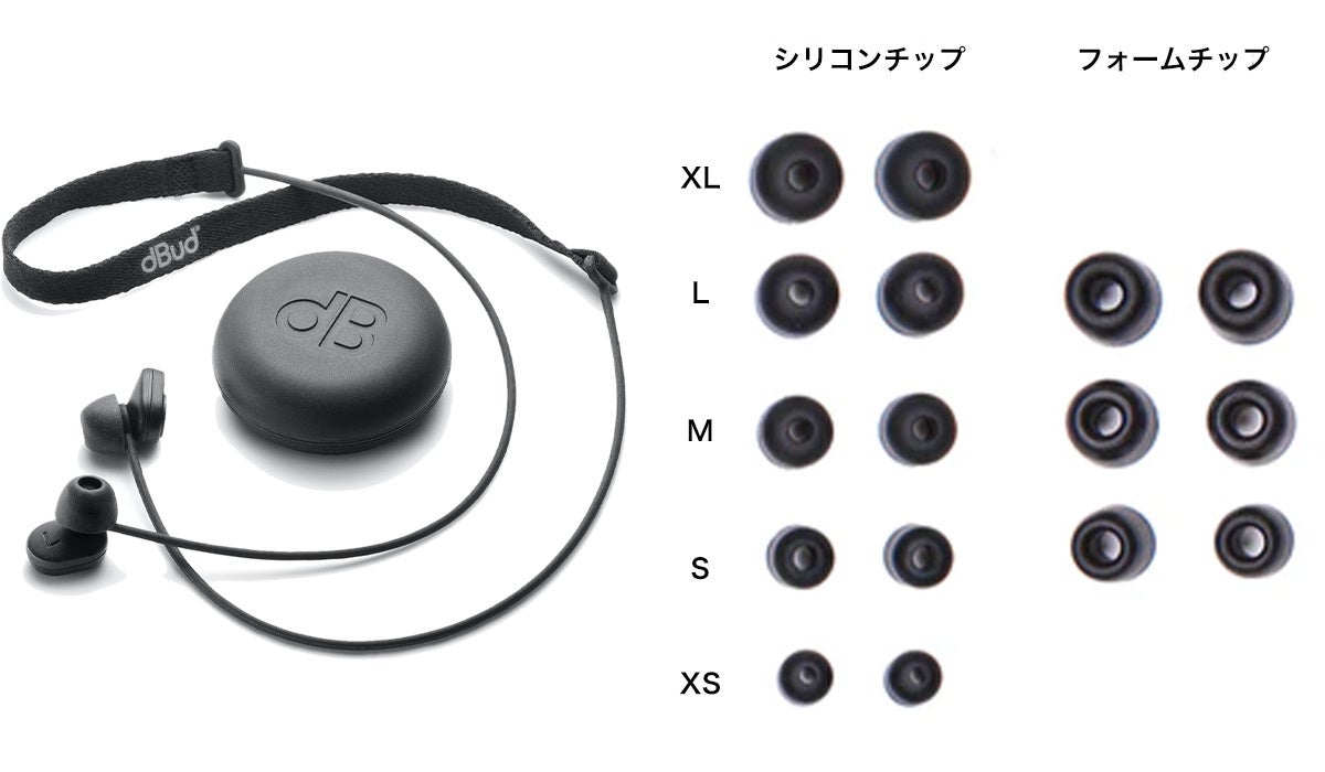 新型】dBud 音量調整可能なイヤープラグ / 耳栓 を販売開始！ 新色