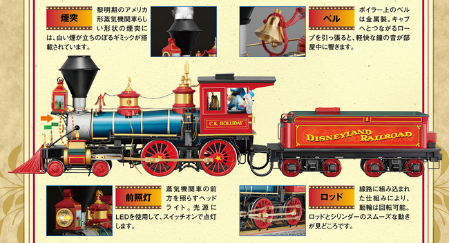 ディズニー・トレインをつくる 全140号 アシェツト1/18 週間ディズニー