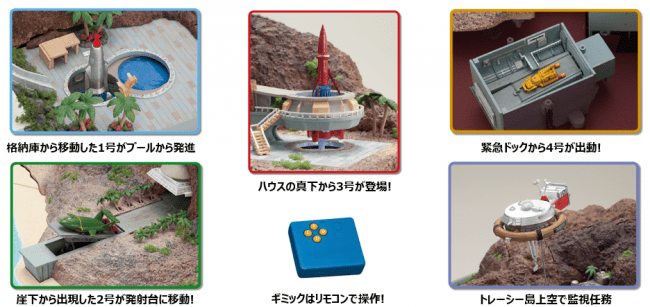 デアゴスティーニ サンダーバード秘密基地【64〜110号】 Amazon | 週刊