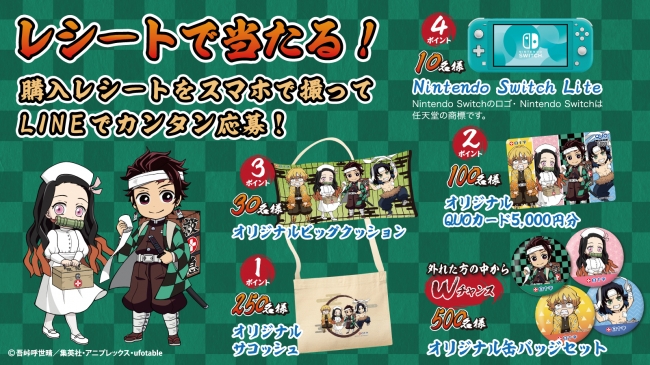 ハイキュー 白十字缶バッジ キズ処置シリーズコラボ 当選品 ハイキュー