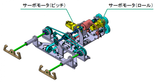 国内初のモータ反力式フライトシミュレータ用操縦桿を展示（複座式軽
