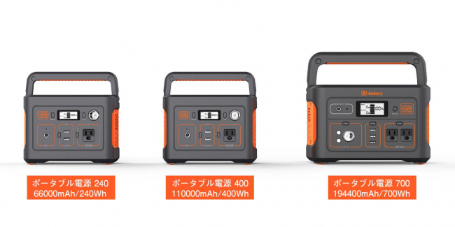 Jackery Inc.とJVCケンウッド社が業務提携。商品の共同開発を発表