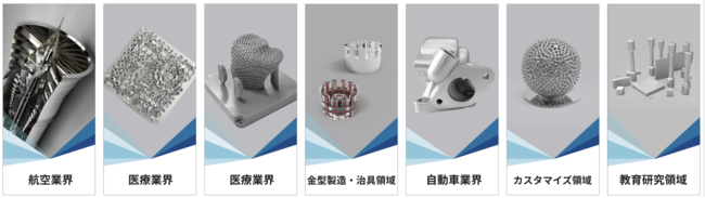兼六ジャパン、金属3Dプリンター（SLM）製造受託及び設備販売事業を