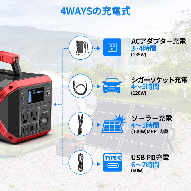SUAOKI】大容量ポータブル電源新製品「S370」発売～市場初USB Type-C出