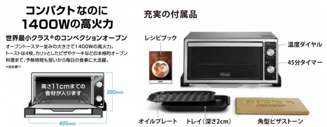 世界最小クラスのコンベクションオーブンが登場「デロンギ ミニ