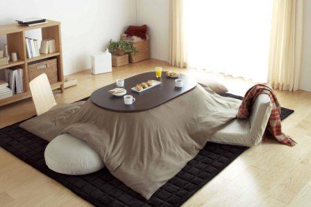 無印こたつ 楕円こたつMJ‐KD2‐N 無印良品 楕円形 こたつ布団