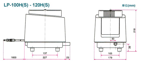 LP-200HN （安永エアポンプ） 浄化槽エアーポンプ、省エネ、静音