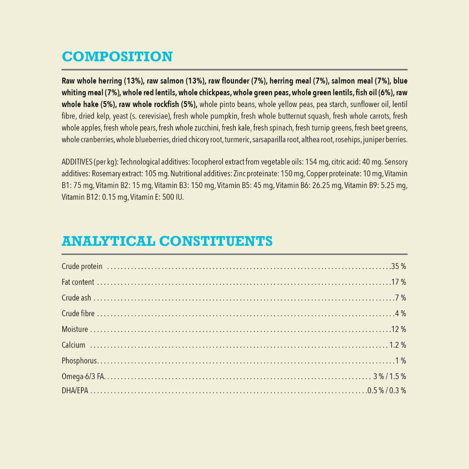 ACANA Highest Protein Pacifica Recipe Dog Food - Pet Valu