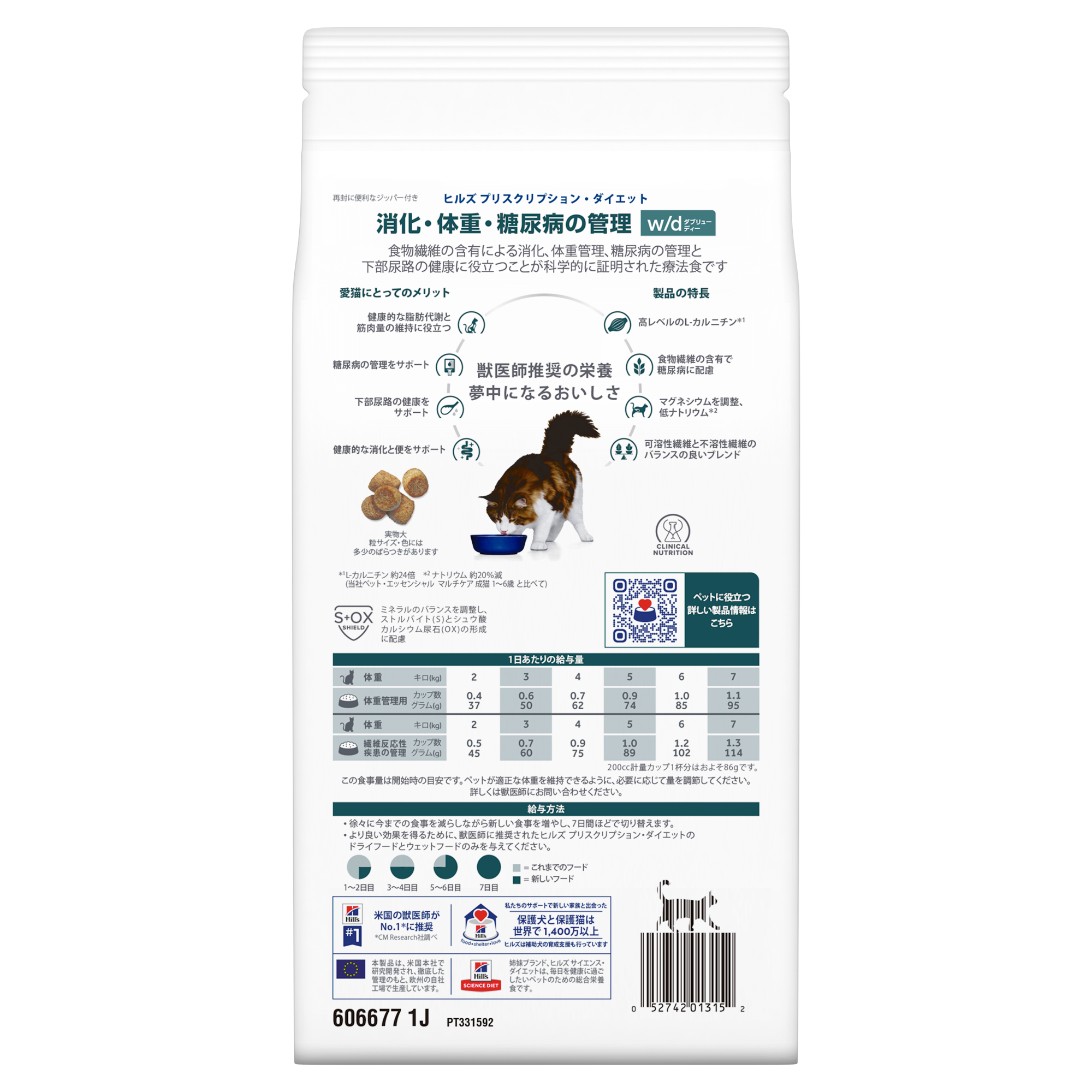 猫用〉w/d ダブリューディー ドライ | ヒルズ プリスクリプション
