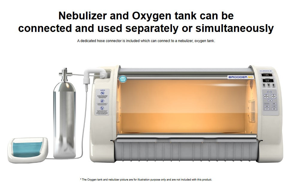 NEW Curadle Brooder 90 MX-B90N - 4th Gen of Pet Brooder 90! – Rcom