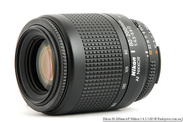 Review of the Nikon 80-200mm F / 4.5-5.6 AF Nikkor | Happy