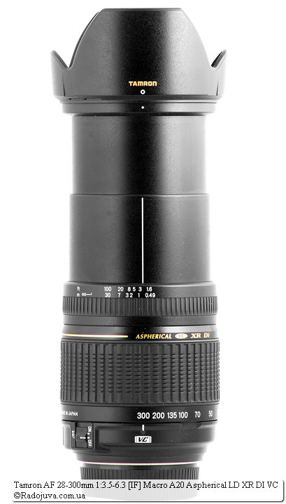 Review of Tamron 28-300mm F / 3.5-6.3 AF | Happy