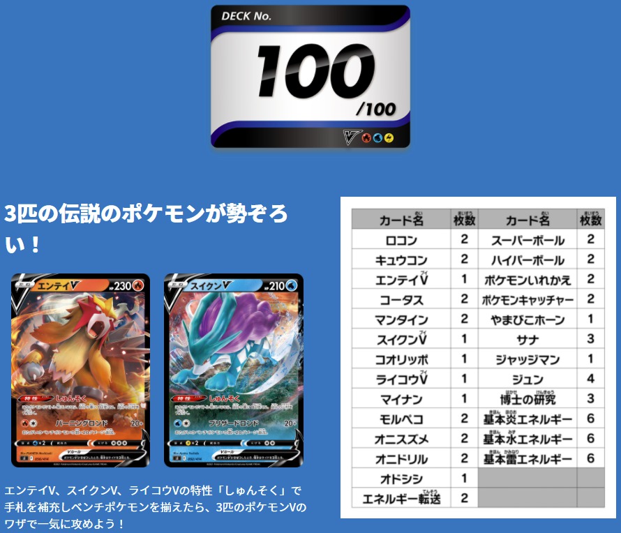 スタートデッキ100／No.100のポケモンとおすすめの遊び方を詳しく紹介！