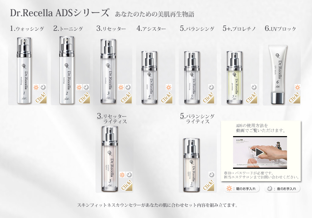 ドクターリセラ バランシングライティス ドクターリセラ プロレチノ