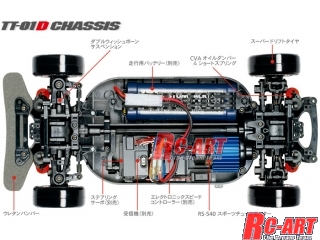 58428]NISSAN スカイライン GT-R（R32） （TT-01Dシャーシ）ドリフト