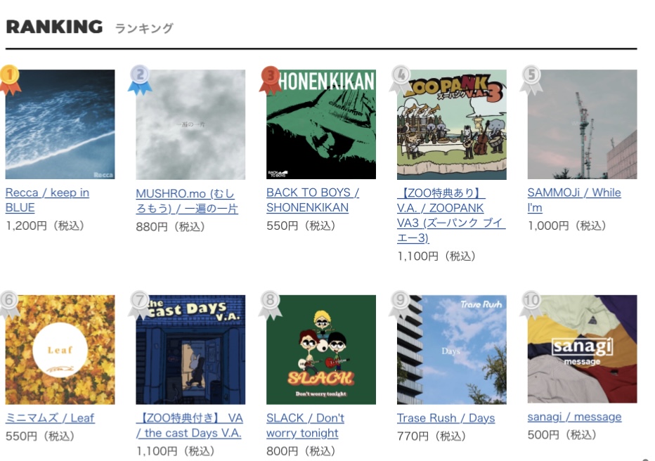 2024年売れたCDランキング(ZOONET編)。 | 大須レコード中古買取