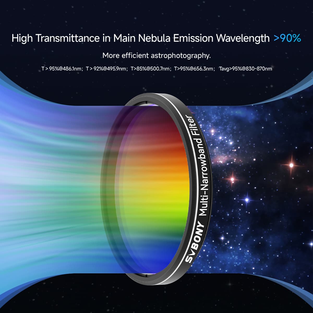 SV240 Multi-bandpass Filter Narrowband Ha / OIII / H-Beta FWHM