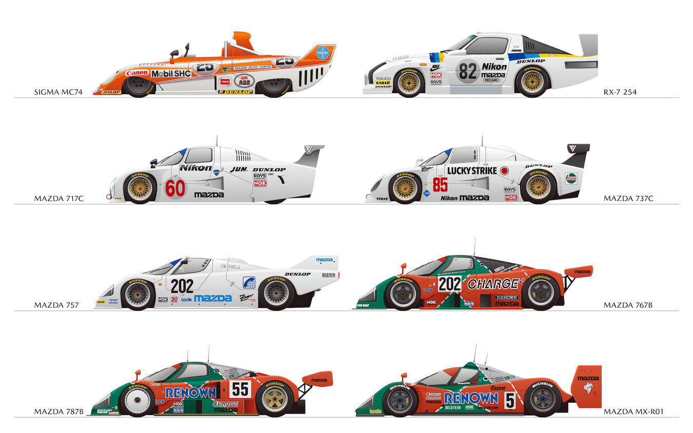 マツダ 323 ism RX-7 IMSA ルマン24 787B カレンダー