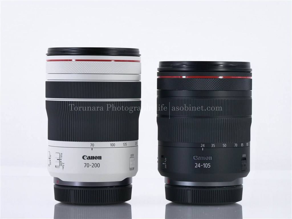 Lレンズクオリティで超コンパクトな望遠ズーム』 CANON RF70-200mm F4